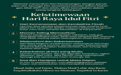 Momentum Kebersamaan dan Keberkahan di Hari Raya Idul Fitri 1446 H